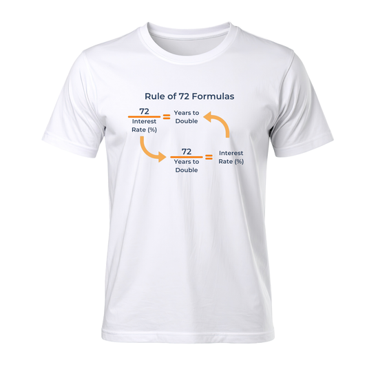 Rule of 72 T-Shirt